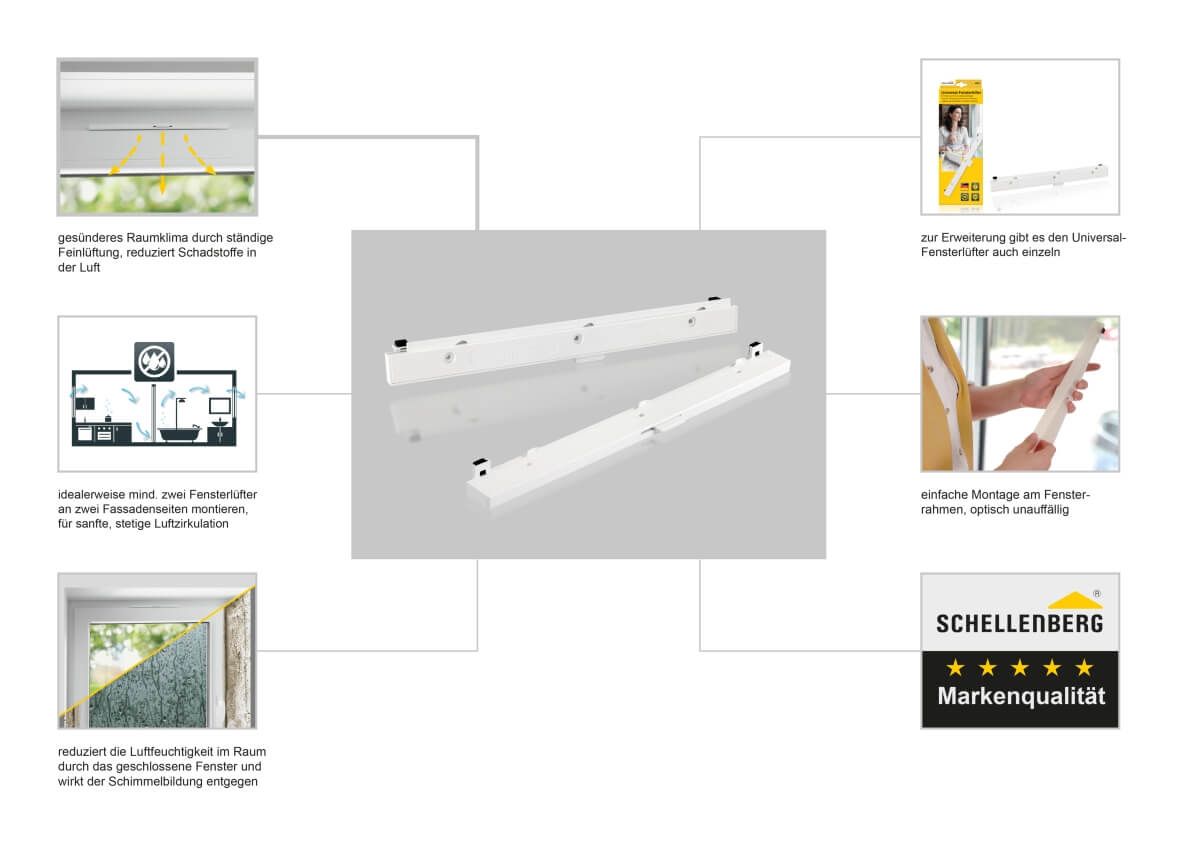 Schellenberg 2er Starterset Universal Fensterlüfter in Weiß, für ständigen Luftaustausch Produktabbildung 3