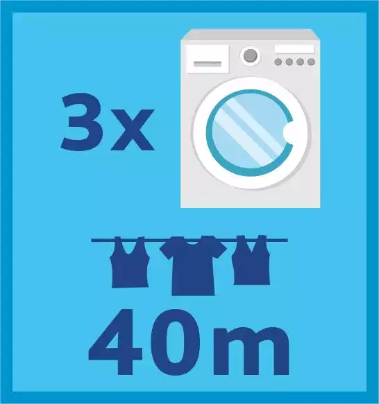 B-Ware Vileda SUN-LIFTCOMPACT Wäschespinne für Garten, Wäscheständer, Wäschetrockner Produktabbildung 3