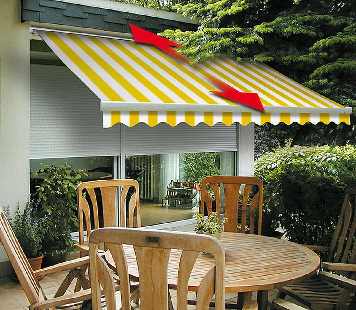 Schellenberg Funk-Markisenmotor PREMIUM | Für Markisen mit max 21 m²