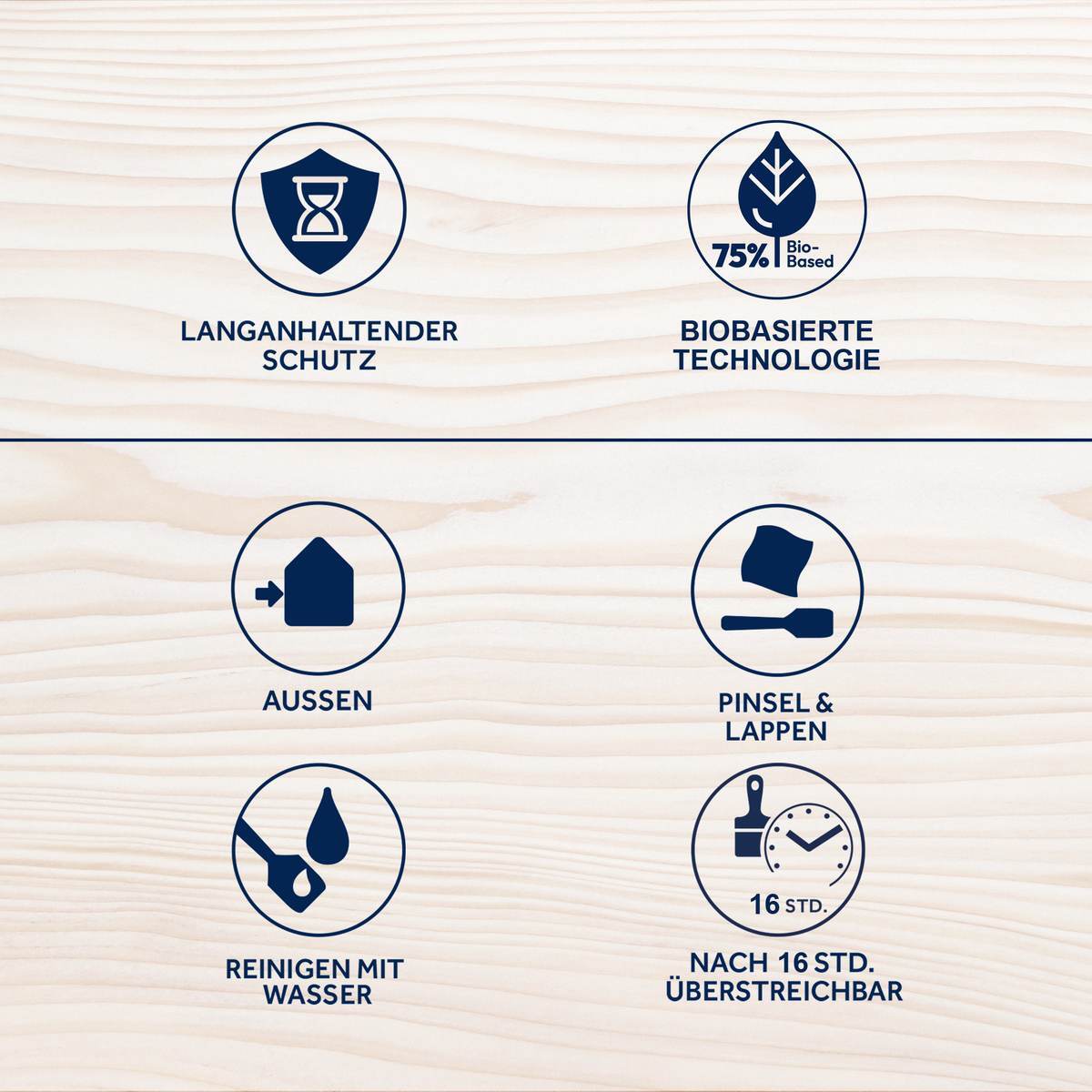 BONDEX Wetterschutz-Öl für Aussen, UV-Schutz, matt, wasserabweisend, Anthrazit, 0,75 l Produktabbildung 2