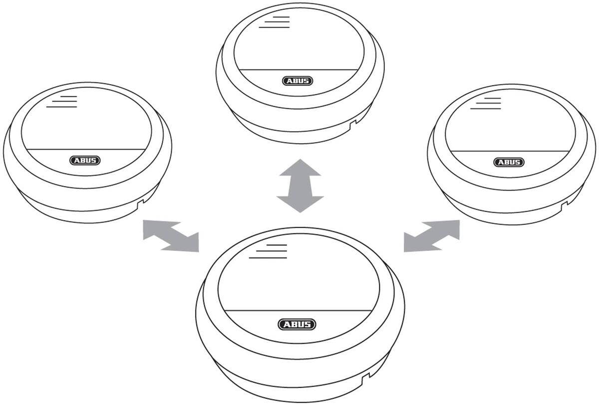ABUS Rauchmelder RM40 Li Funk Produktabbildung 4