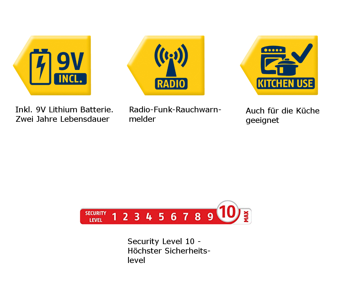 ABUS Rauchmelder RM40 Li Funk Produktabbildung 5