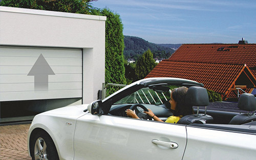 Schellenberg Garage öffnen