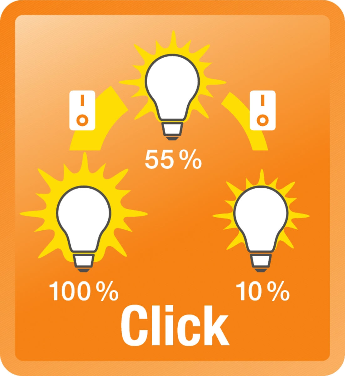 Osram LED 3 Step Dim Classic B 40, 4W = 40W, 470 lm, E14, Klar, Warmweiß (2700 K), Kerze, dimmbar Produktabbildung 3
