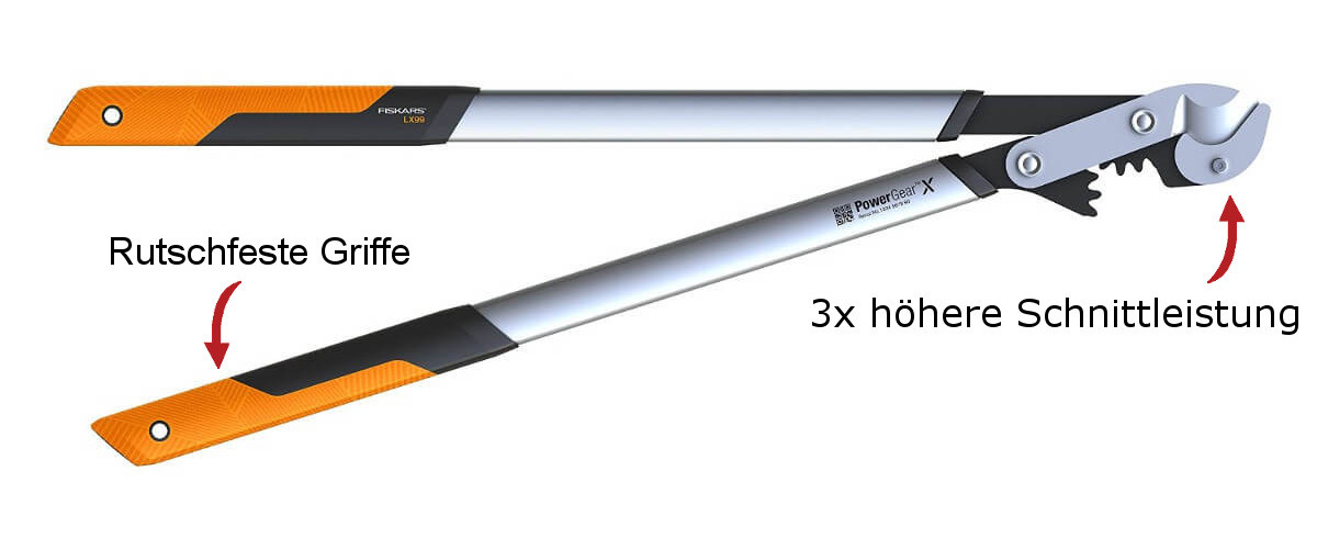 Fiskars Getriebeastschere Amboss LX99 L mit PowerGear Gartenschere Bypass PX94  Produktabbildung 2