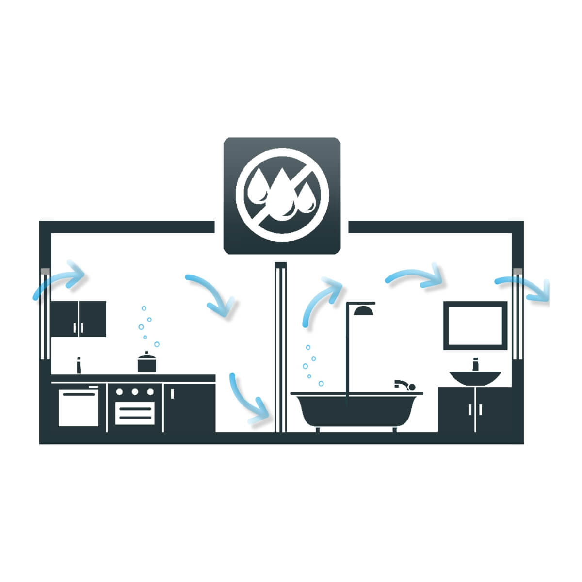 Schellenberg 2er Starterset Universal Fensterlüfter in Weiß, für ständigen Luftaustausch Produktabbildung 4