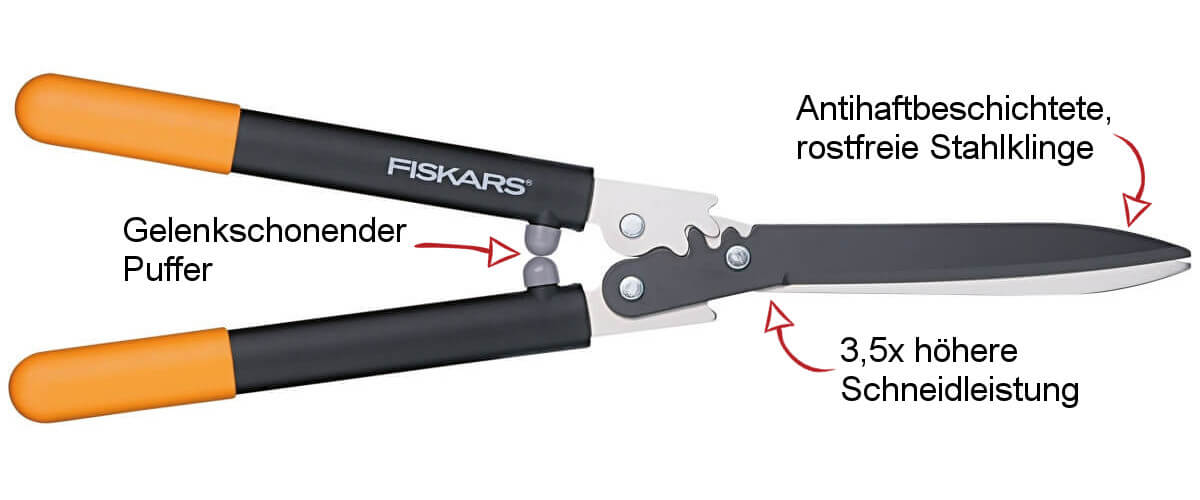 Fiskars Vorteils-Set | Heckenschere HS92 + Astschere L28 + Gartenschere P26 Produktabbildung 2