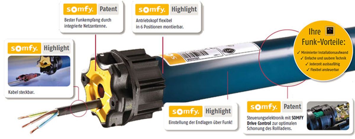 B-Ware Somfy Funk-Rohrmotor Oximo 50 io-homecontrol 40/17 SW 70 ESM Kabellänge 3 m schwarz Produktabbildung 3