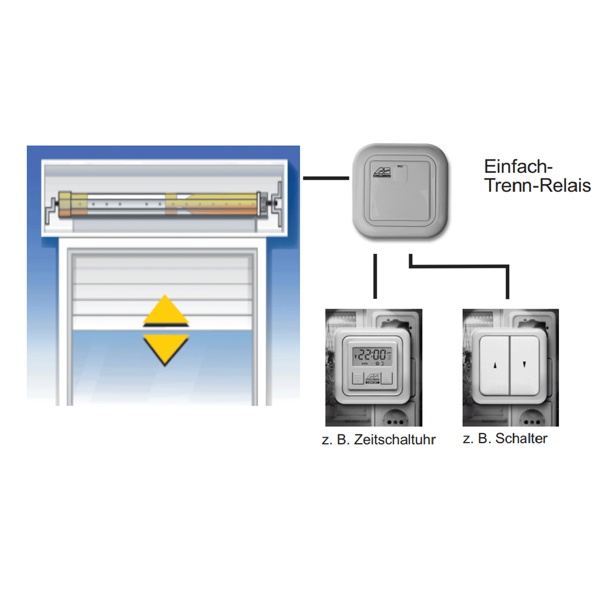 Schellenberg 1-fach Trennrelais, Unterputz, IP20, Weiß Produktabbildung 4