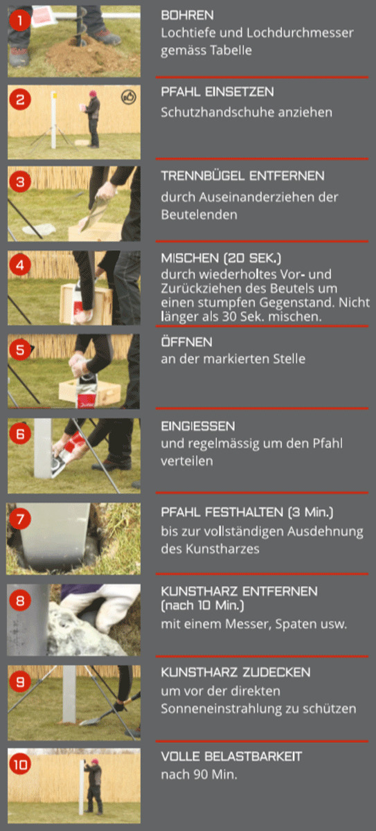 Quikset 2K Dübel für den Boden | Perfekt für Pfähle | Anmischen in 20 Sekunden Produktabbildung 4